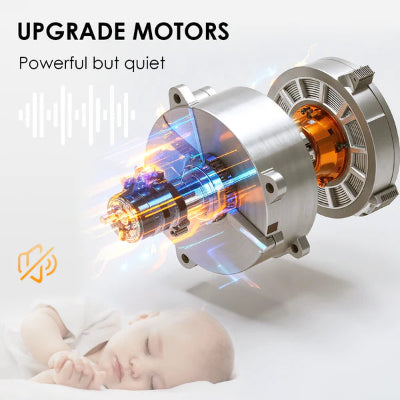 Motor i toppklass

Jämfört med borstmotorer har borstlösa motorer högre styrnoggrannhet, lägre ljudnivå och storlek. Utrustade med PAi-algoritmen har våra elmotorer enastående effekt och hastighetskontroll. De är tysta och inte alls högljudda.